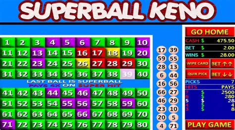 most often hit keno numbers.